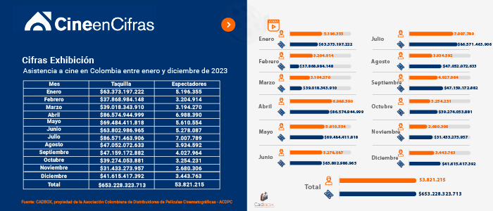 Estadistica 1