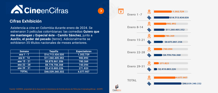 Estadistica 1