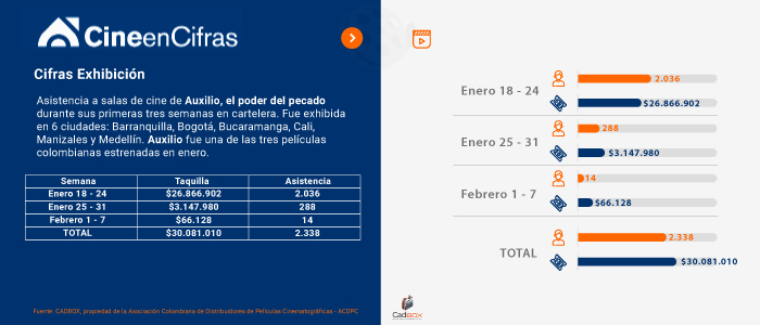 Estadistica 1