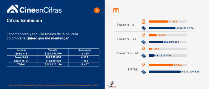 Estadistica 1