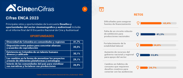 Estadistica 1