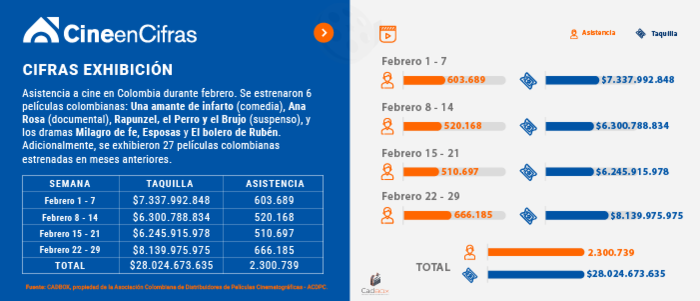 Estadistica 1