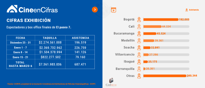 Estadistica 1