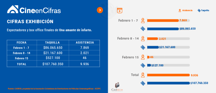 Estadistica 1