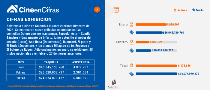 Estadistica 1