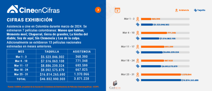 Estadistica 1