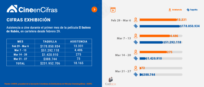 Estadistica 1