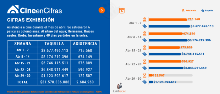 Estadistica 1