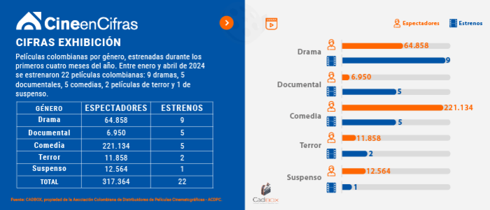 Estadistica 1