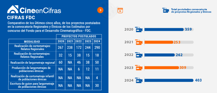 Estadistica 1