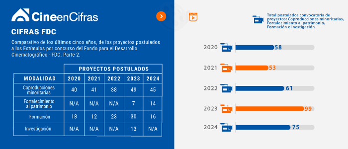 Estadistica 1