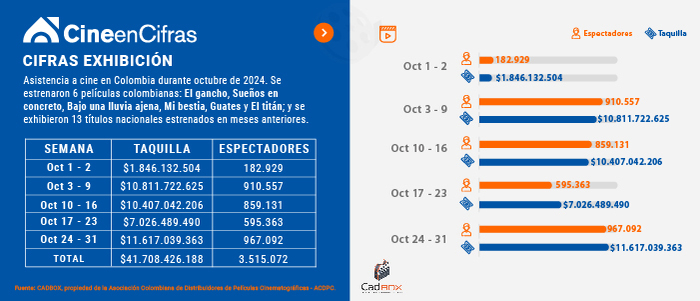 Estadistica 1