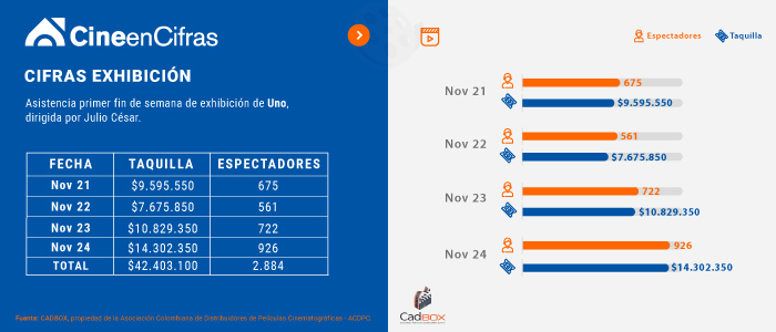 Cifras_1211.jpg