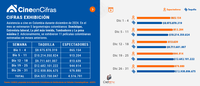 Cifras_1214_ESTADÍSTICAS.jpg