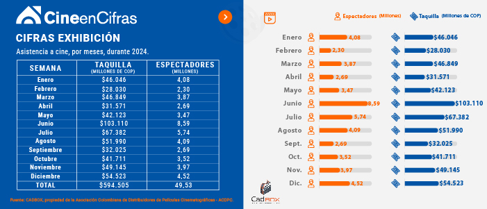 Cifras_1217_ESTADÍSTICAS.jpg