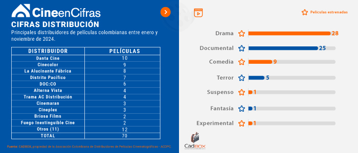 Cifras_1218_ESTADÍSTICAS.jpg