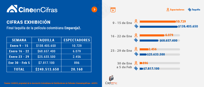 Cifras_1221_ESTADÍSTICAS.jpg