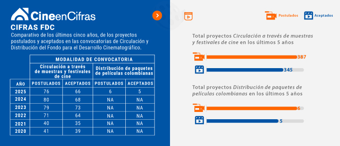 Estadistica 1