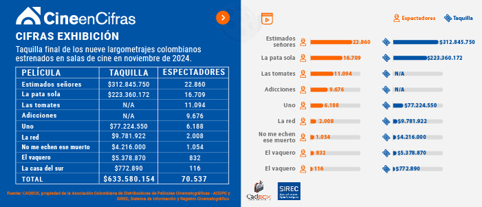 Estadistica 1
