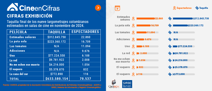 Cifras_1223_ESTADÍSTICAS.jpg