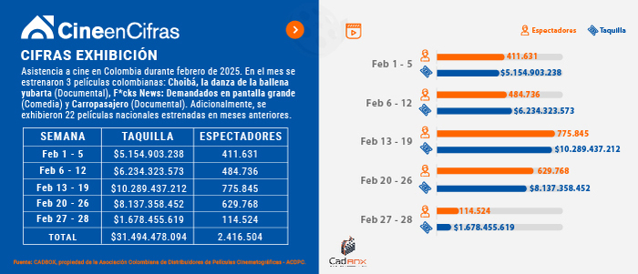 Estadistica 1