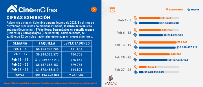 Cifras_1224_ESTADÍSTICAS.jpg