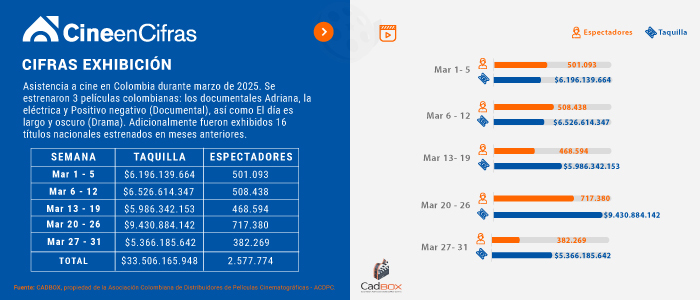 Estadistica 1