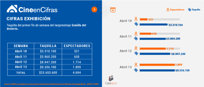 Estadistica 1