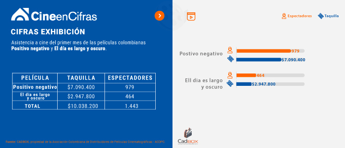 Estadistica 1