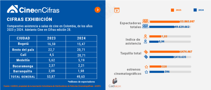Estadistica 1
