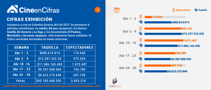 Estadistica 1