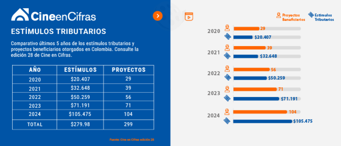 Estadistica 1
