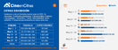 ESTAD�STICAS-100.jpg
