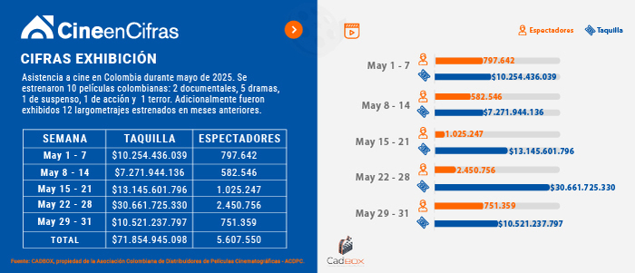 Estadistica 1