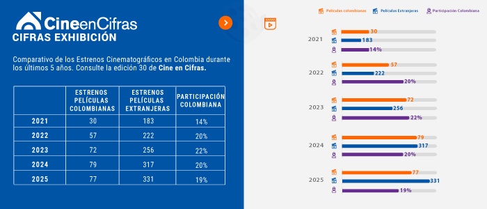 Estadistica 1