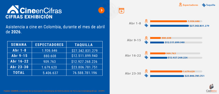 Estadistica 1