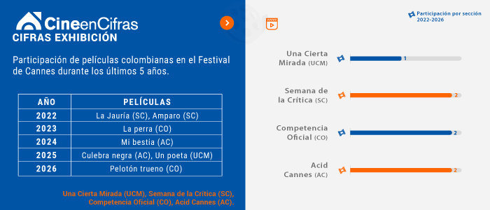 Estadistica 1