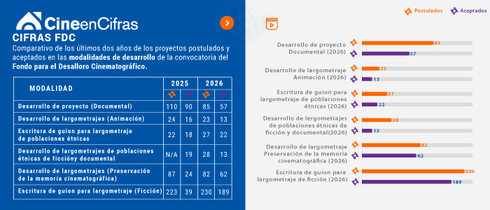 Estadistica 1