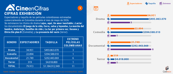 Estadistica 1