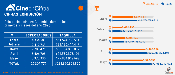 Estadistica 1