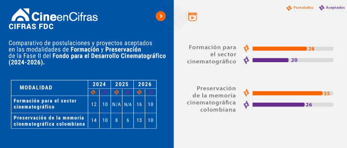 Estadistica 1