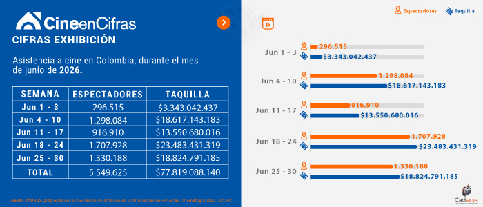 Estadistica 1