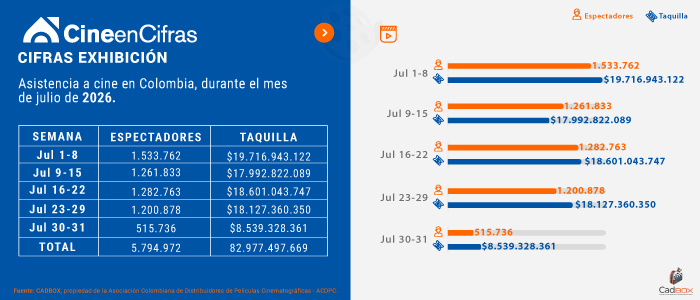 Estadistica 1