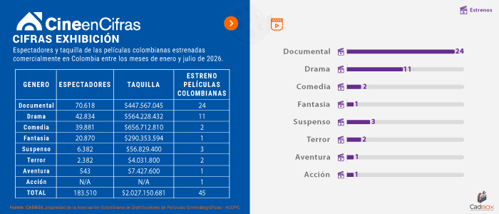 Estadistica 1