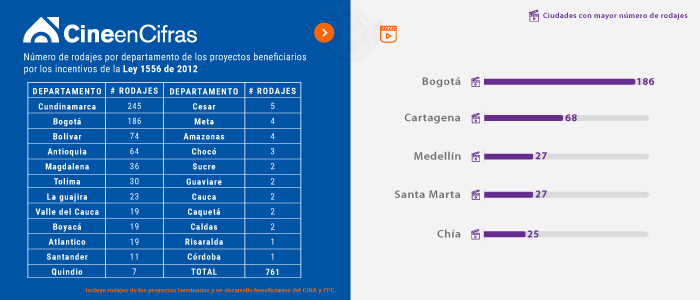 Estadistica 1