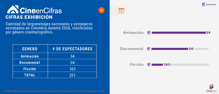 Estadistica 1