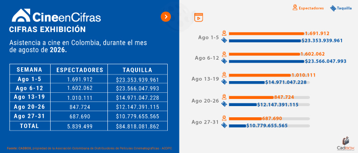 Estadistica 1