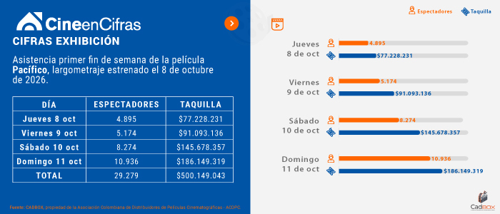Estadistica.jpg