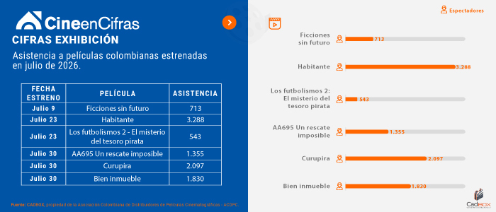 Estadistica 1