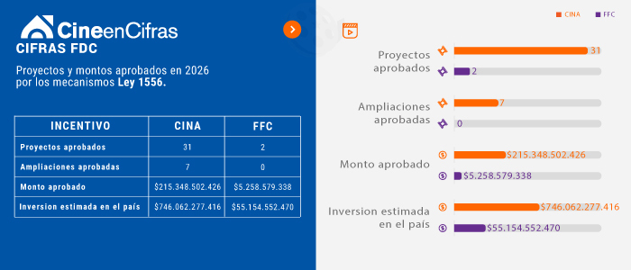 Estadistica 1